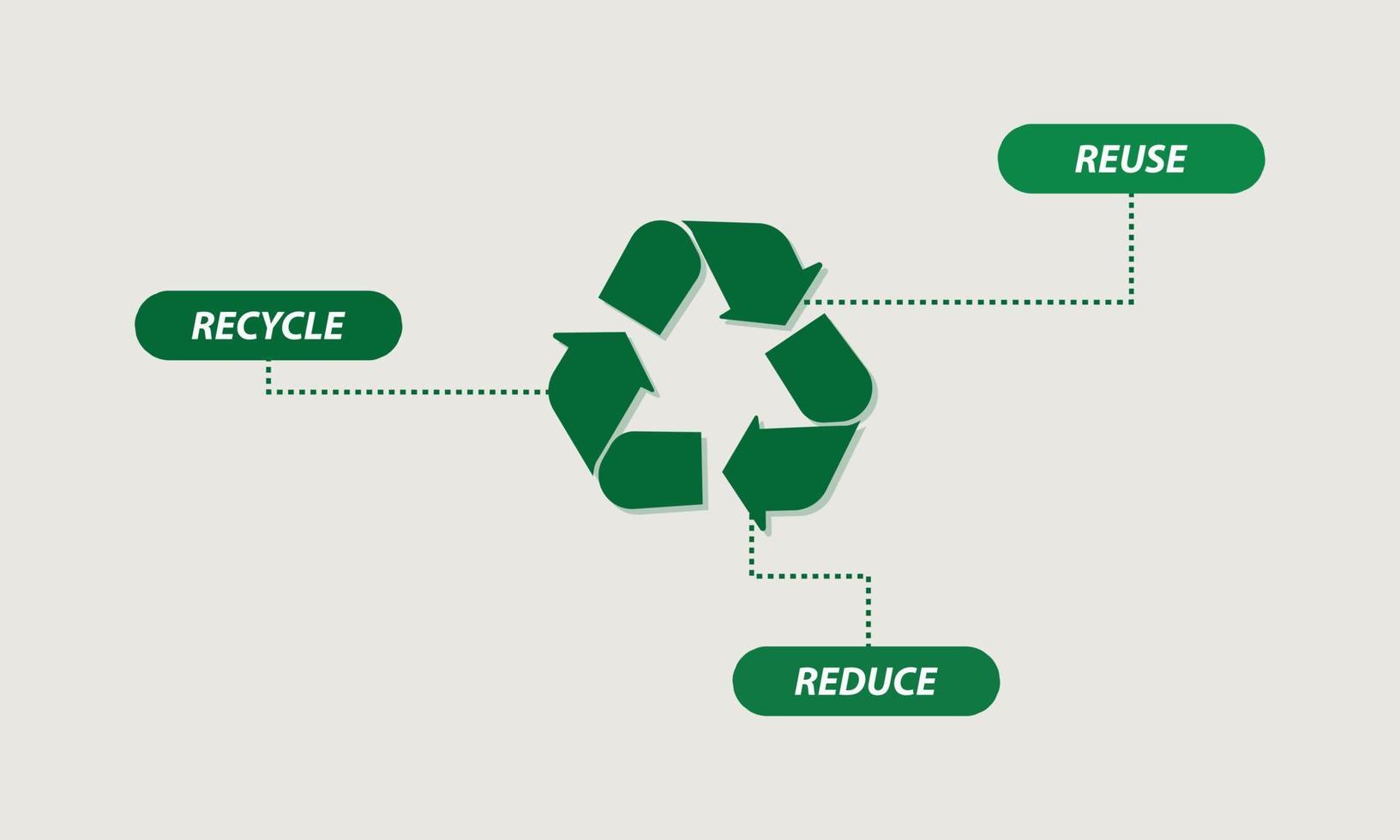 Reuse reduce recycle vector illustration. Creative graphic design with recycle sign.