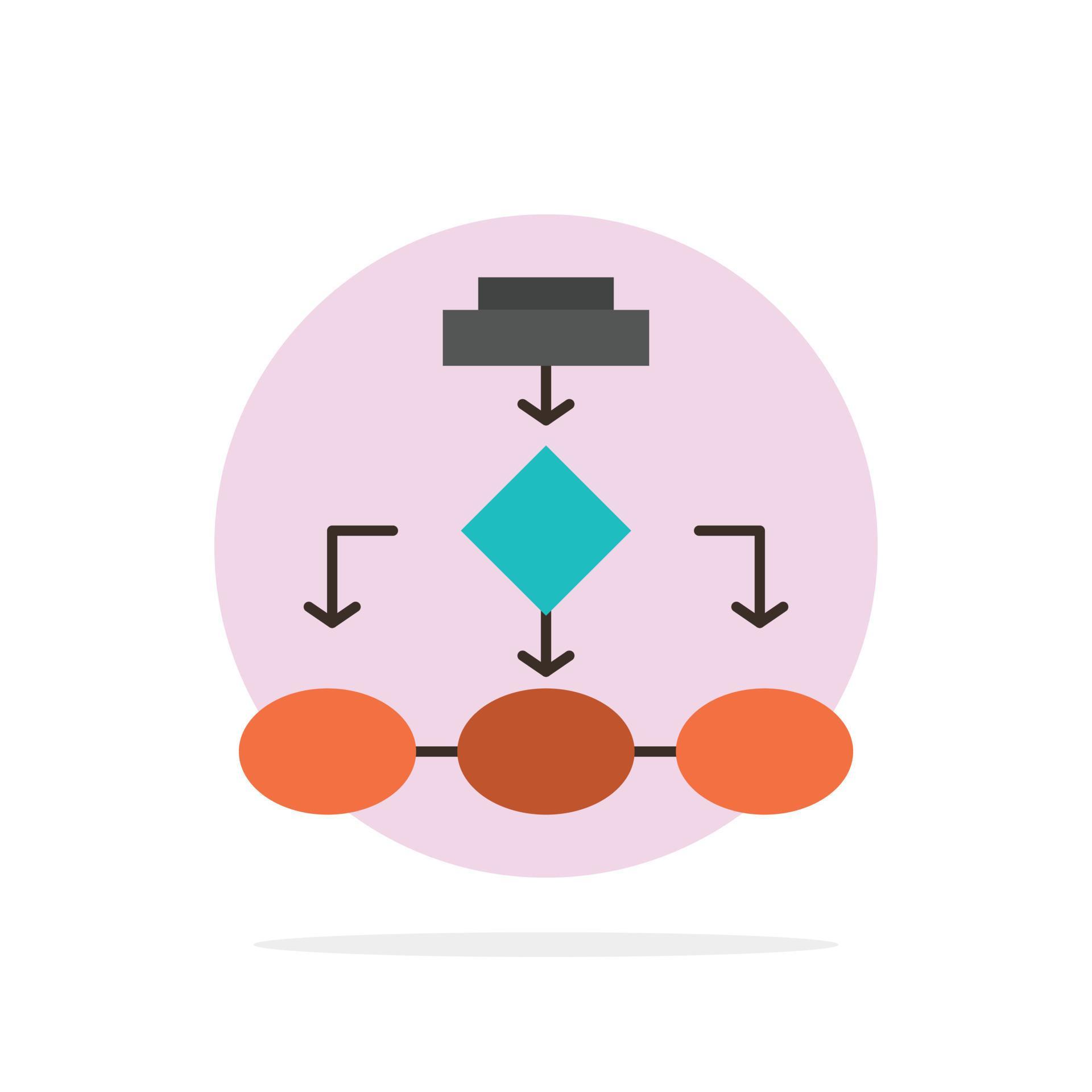 Flowchart Algorithm Business Data Architecture Scheme Structure ...