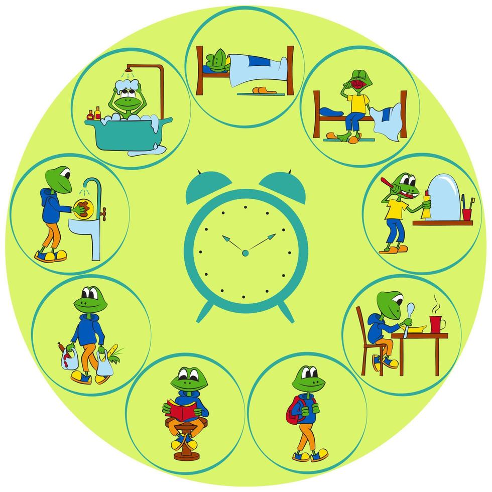 reloj con una rutina para niños. despertador. rana bebé realizando varias tareas durante el día. ilustración vectorial brillante. vector