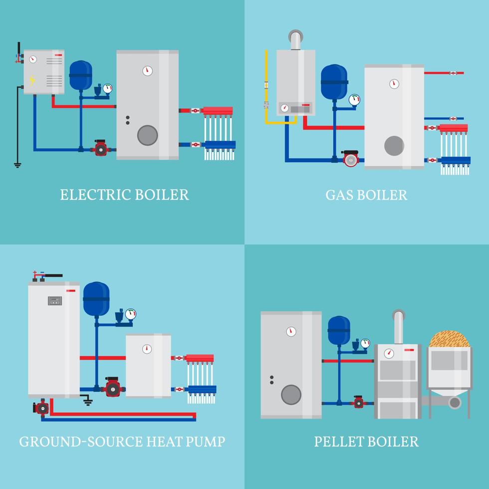 Types of heating systems. vector