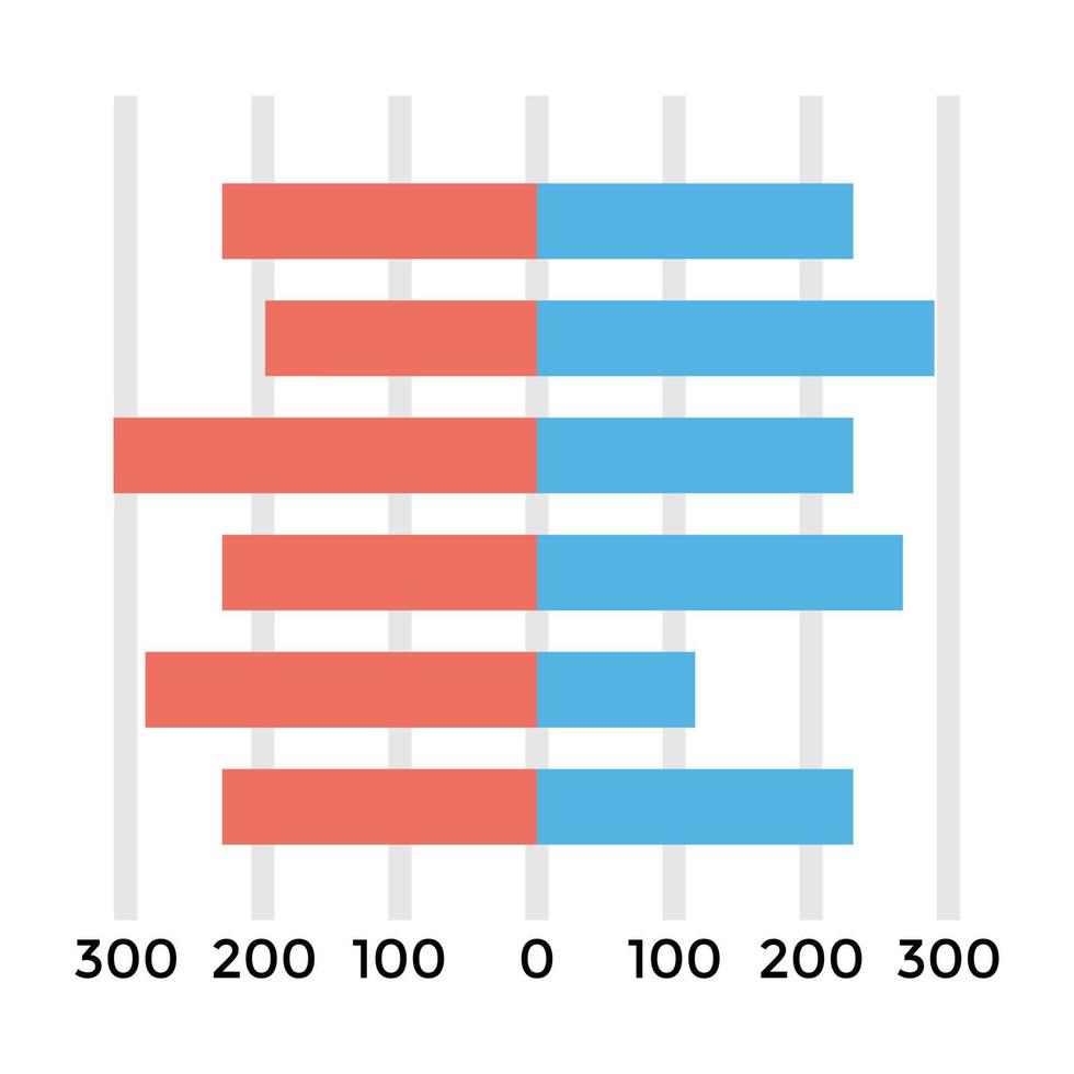 gráfico de frecuencia de moda vector