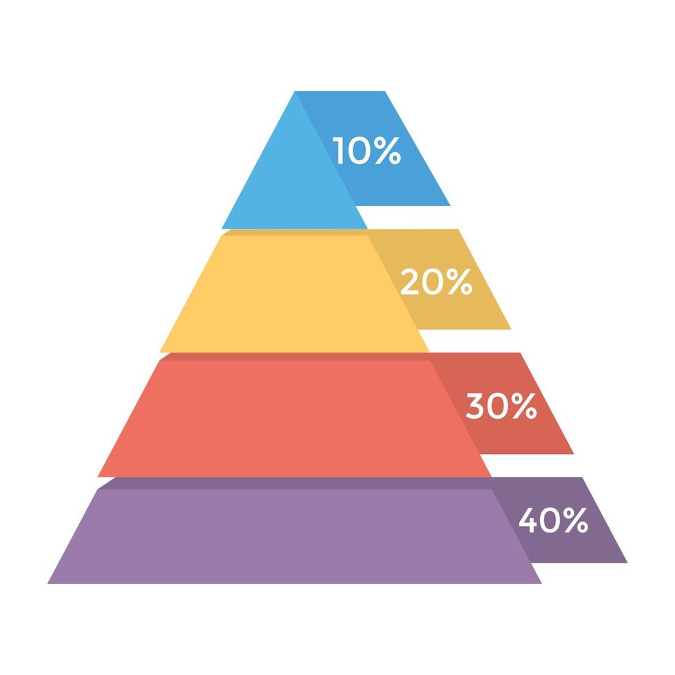 Trendy Pyramid Chart vector