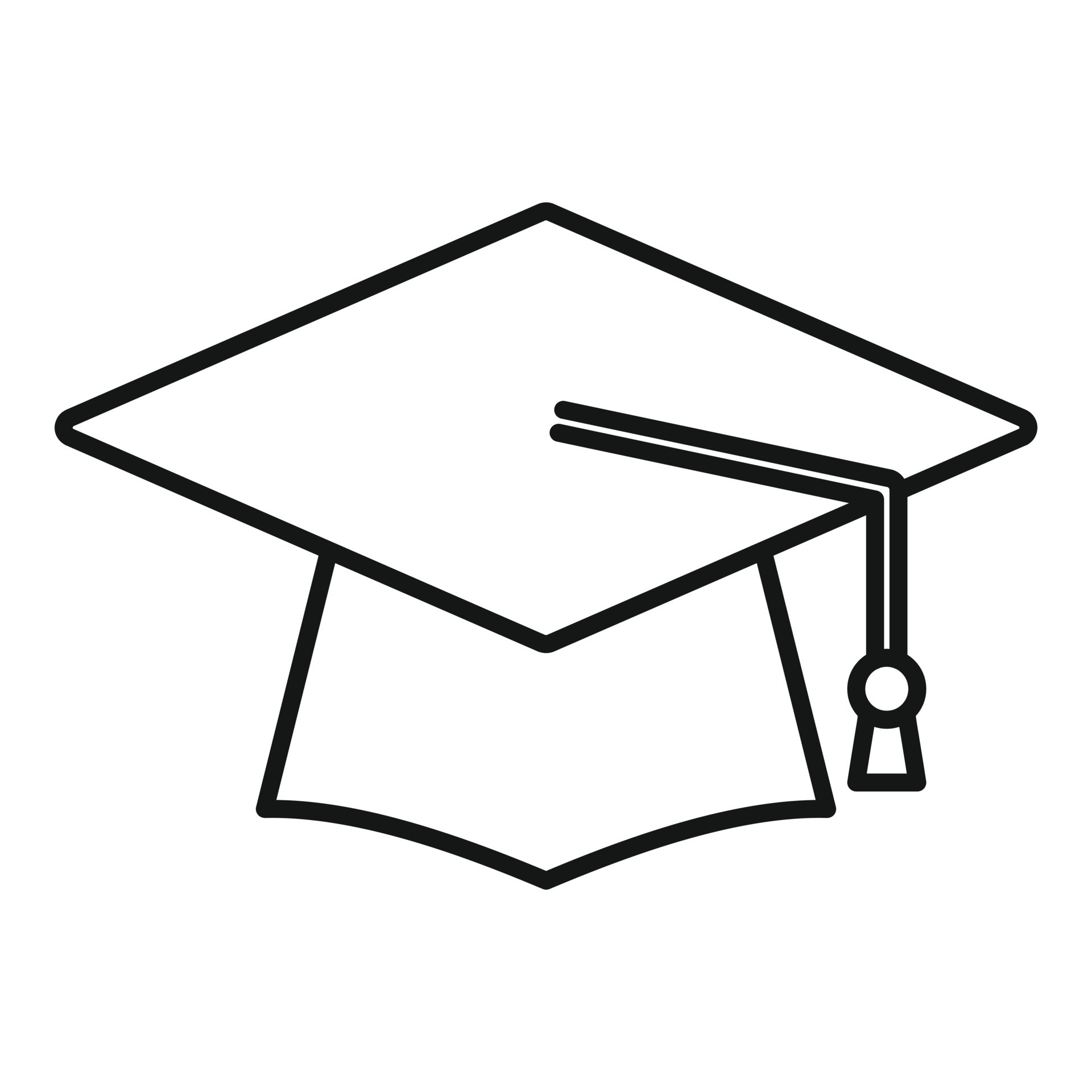 Study graduation hat icon outline vector. College diploma 14866717 ...