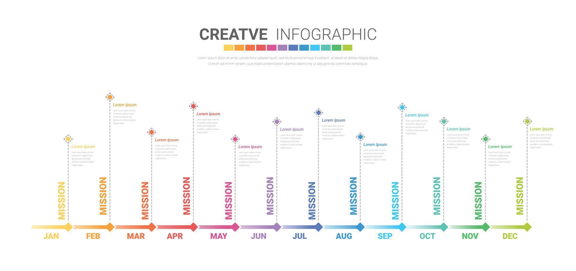 Timeline presentation for 12 months vector