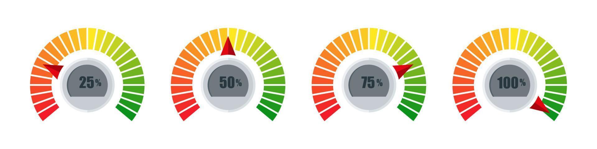 Gauges. Risk level gauge. Level indicator. Performance measurement. Vector illustration