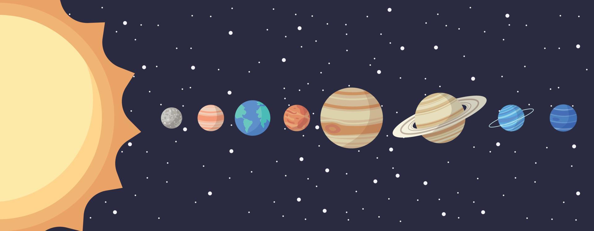 conjunto de planetas del sistema solar de dibujos animados. educación de los niños. ilustración vectorial de los planetas del sistema solar de dibujos animados en orden desde el sol. ilustración infográfica para educación escolar o exploración espacial vector