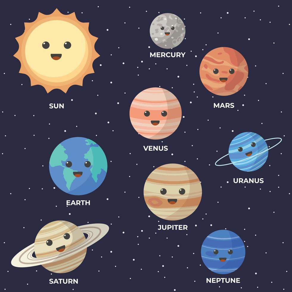 conjunto de planetas del sistema solar de dibujos animados. educación de los niños. ilustración vectorial de los planetas del sistema solar de dibujos animados en orden desde el sol. ilustración infográfica para educación escolar o exploración espacial vector