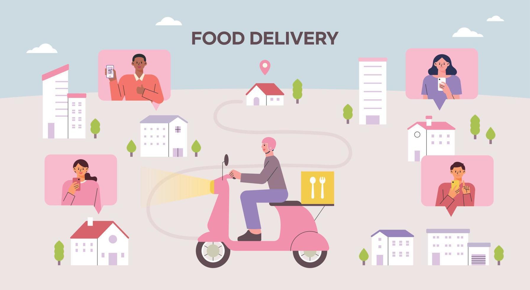 A delivery man is delivering goods. There are people ordering food on their mobile phones in the houses on the map. vector