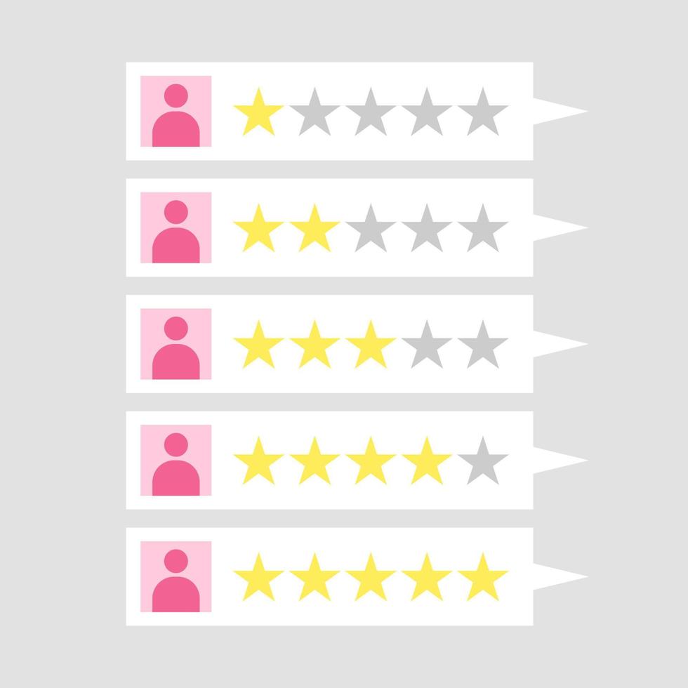 Customer testimonial review with star rating vector