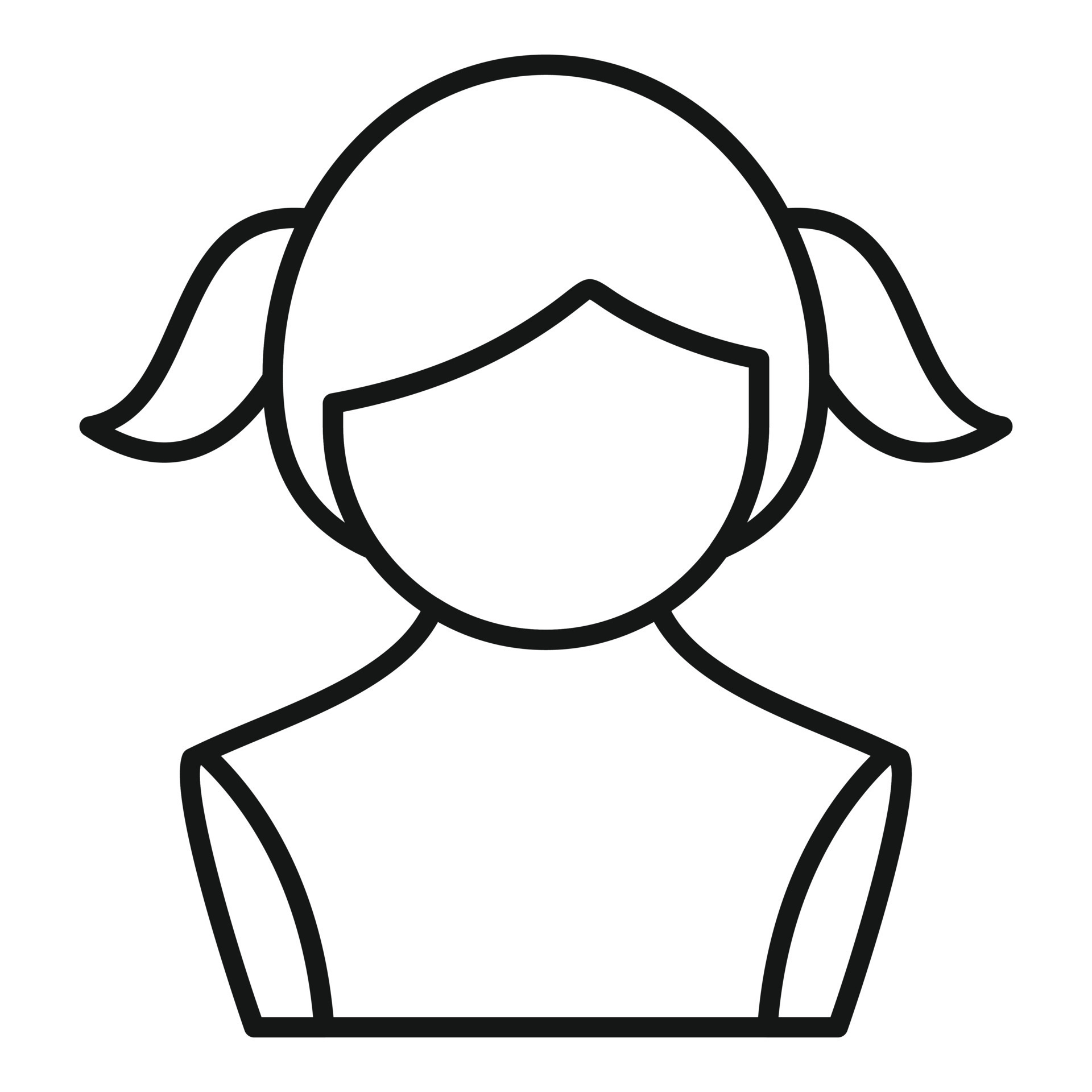 Woman wig icon outline vector. Head style 14916580 Vector Art at Vecteezy