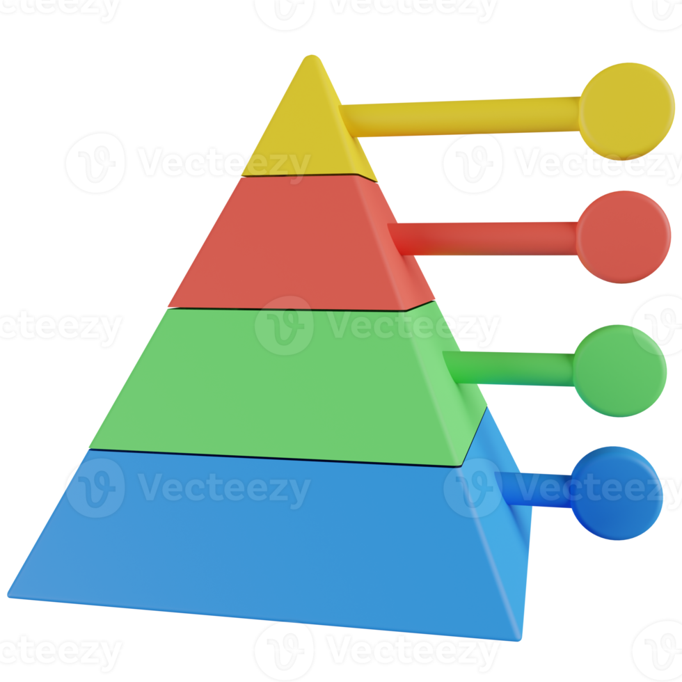 Pyramid Chart 3D Render Icon png