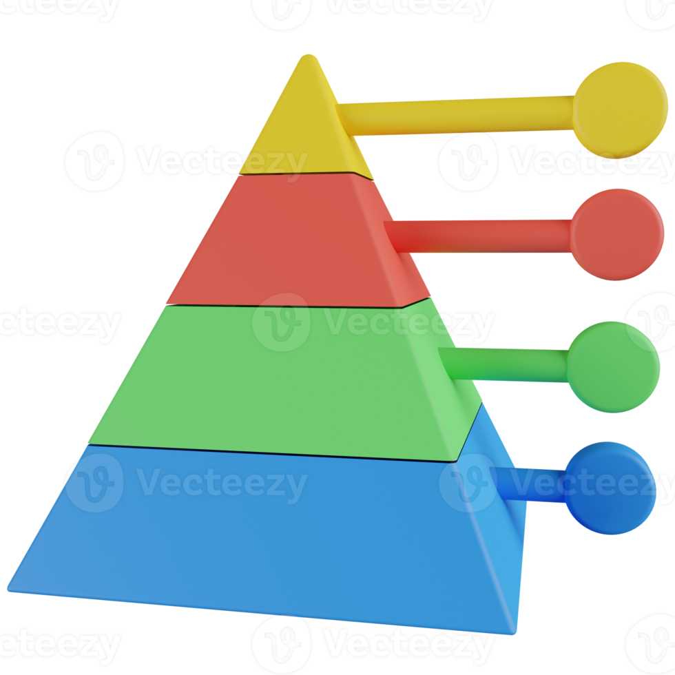 icono de renderizado 3d de gráfico piramidal png