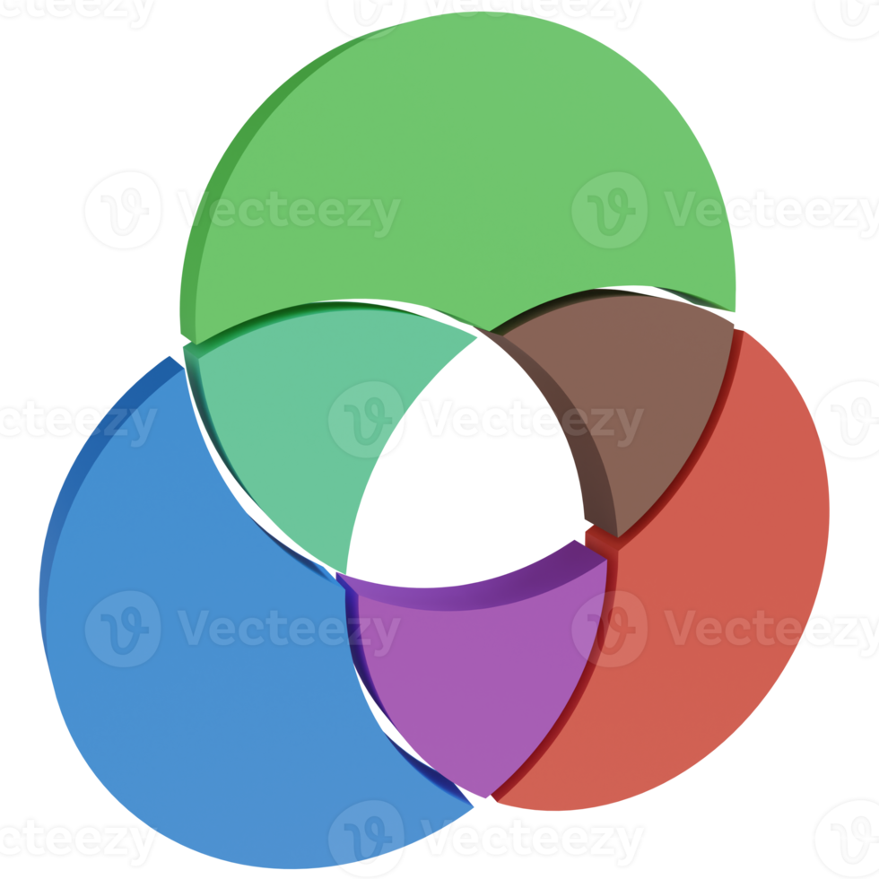 Venn Diagram 3D Render Icon png