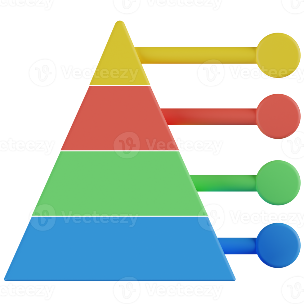 Pyramid Chart 3D Render Icon png
