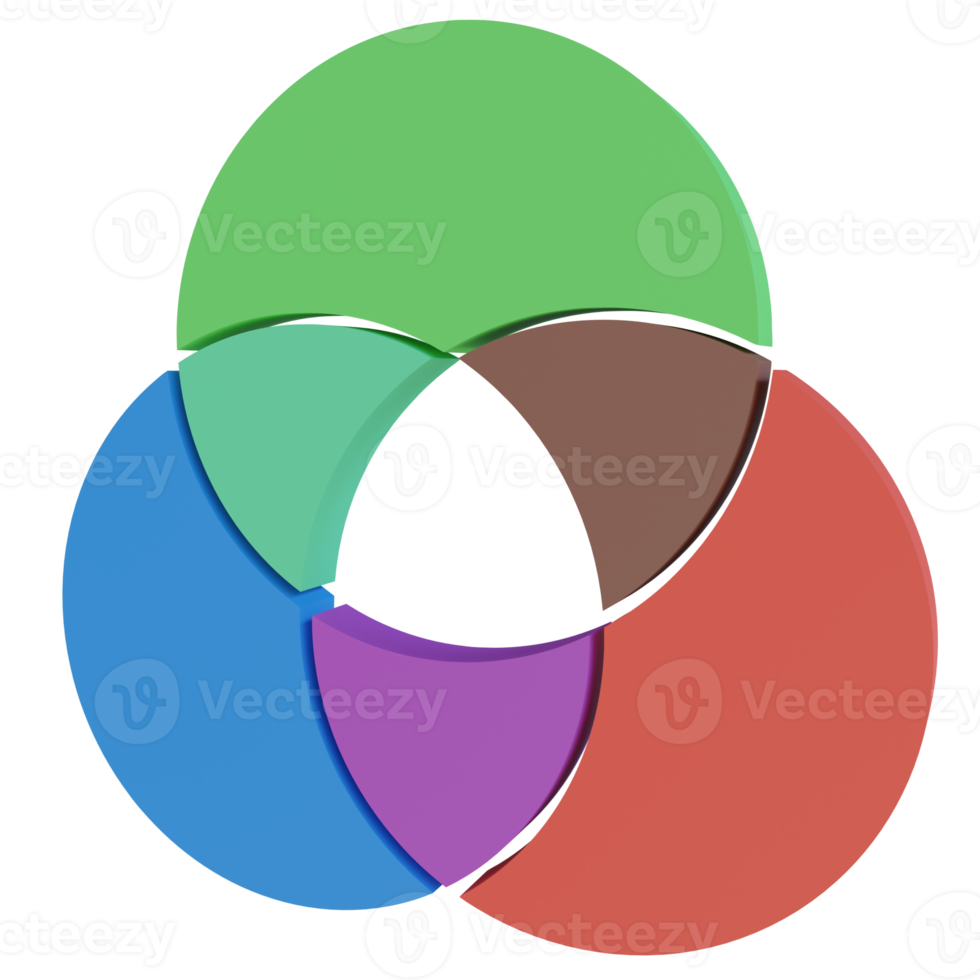 Venn Diagram 3D Render Icon png