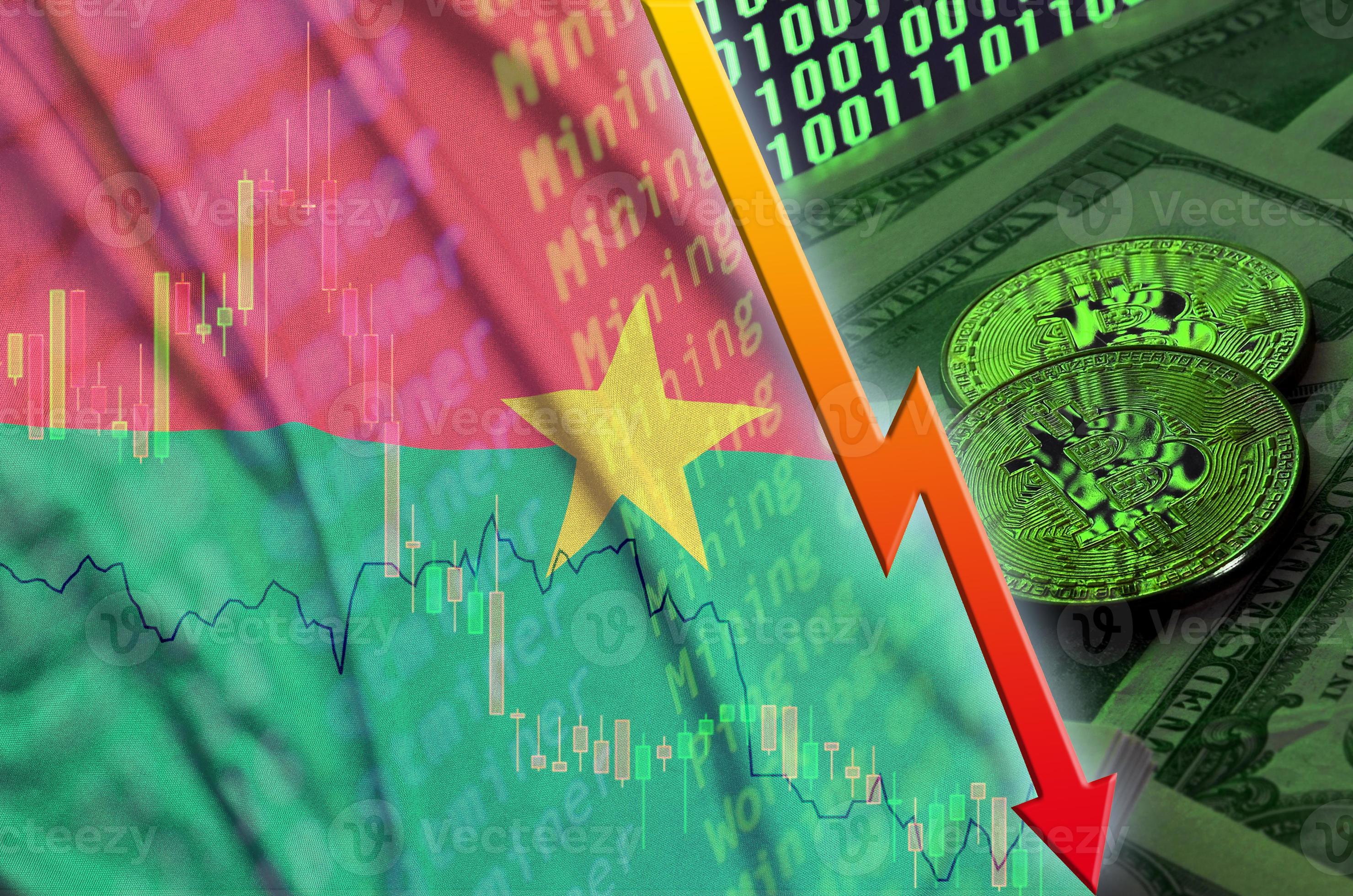 bandera de burkina faso y tendencia de caída de criptomonedas con dos