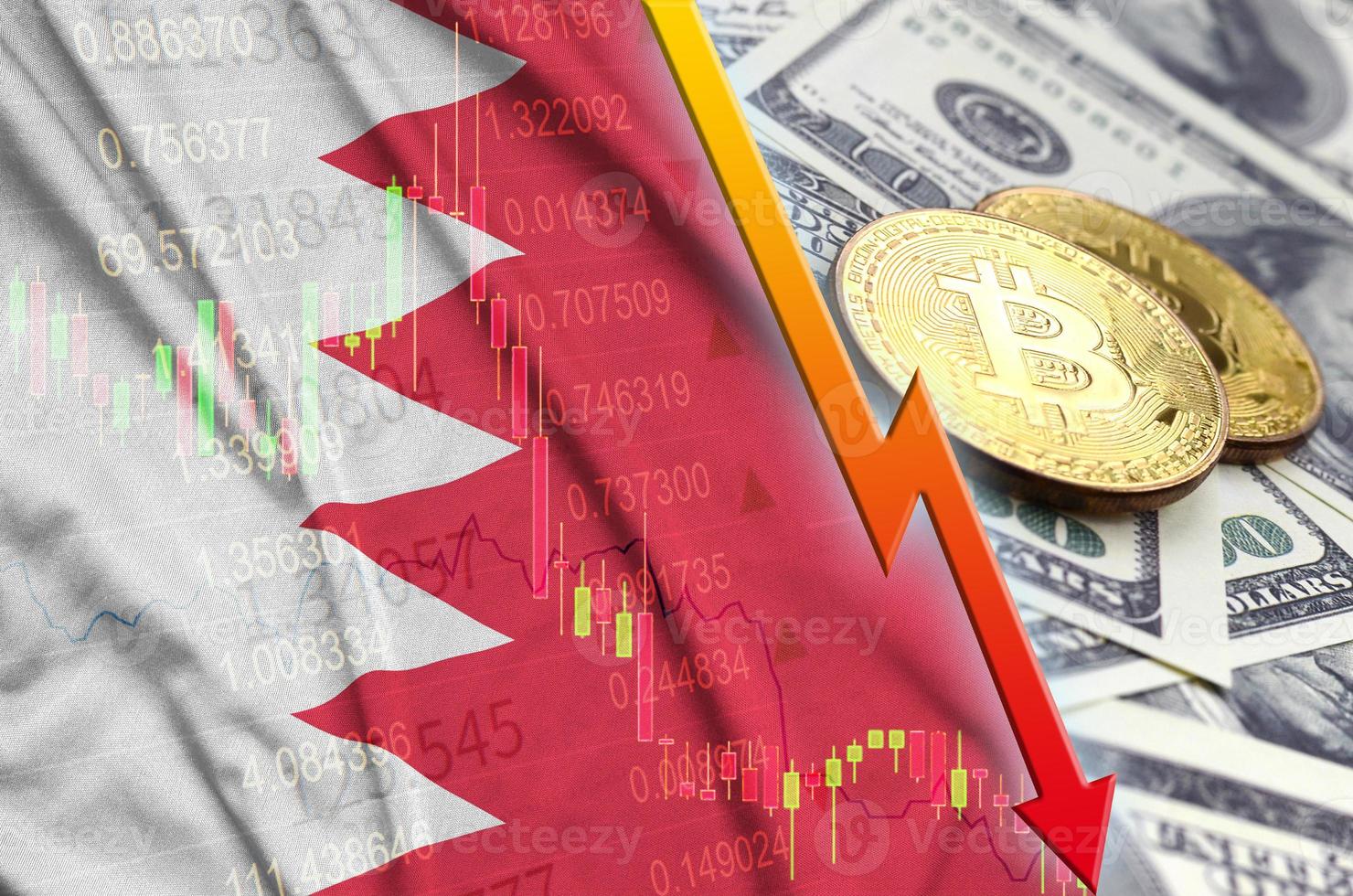 Bahrain flag and cryptocurrency falling trend with two bitcoins on dollar bills photo