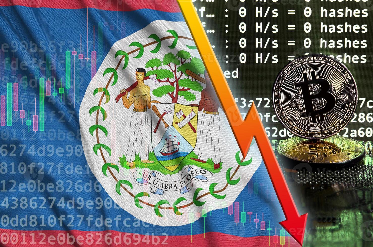Belize flag and falling red arrow on bitcoin mining screen and two physical golden bitcoins photo