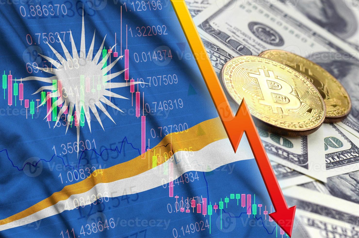 Marshall Islands flag and cryptocurrency falling trend with two bitcoins on dollar bills photo