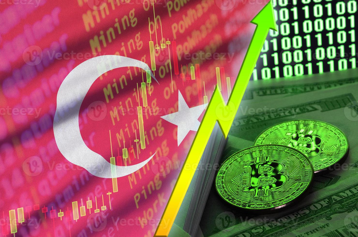 Turkey flag and cryptocurrency growing trend with two bitcoins on dollar bills and binary code display photo