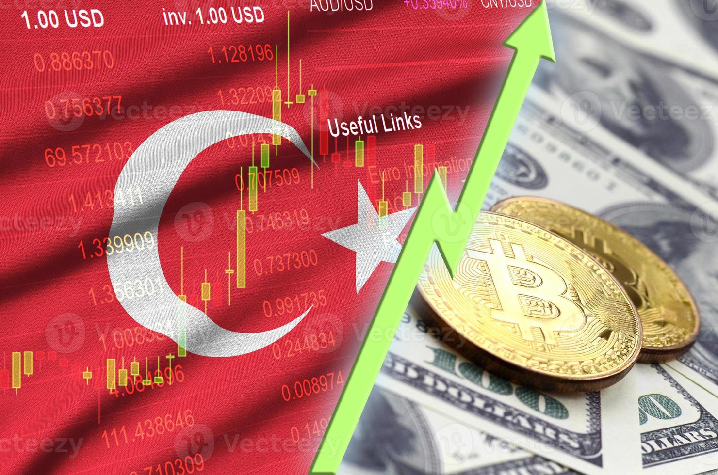 Turkey flag and cryptocurrency growing trend with two bitcoins on dollar bills photo
