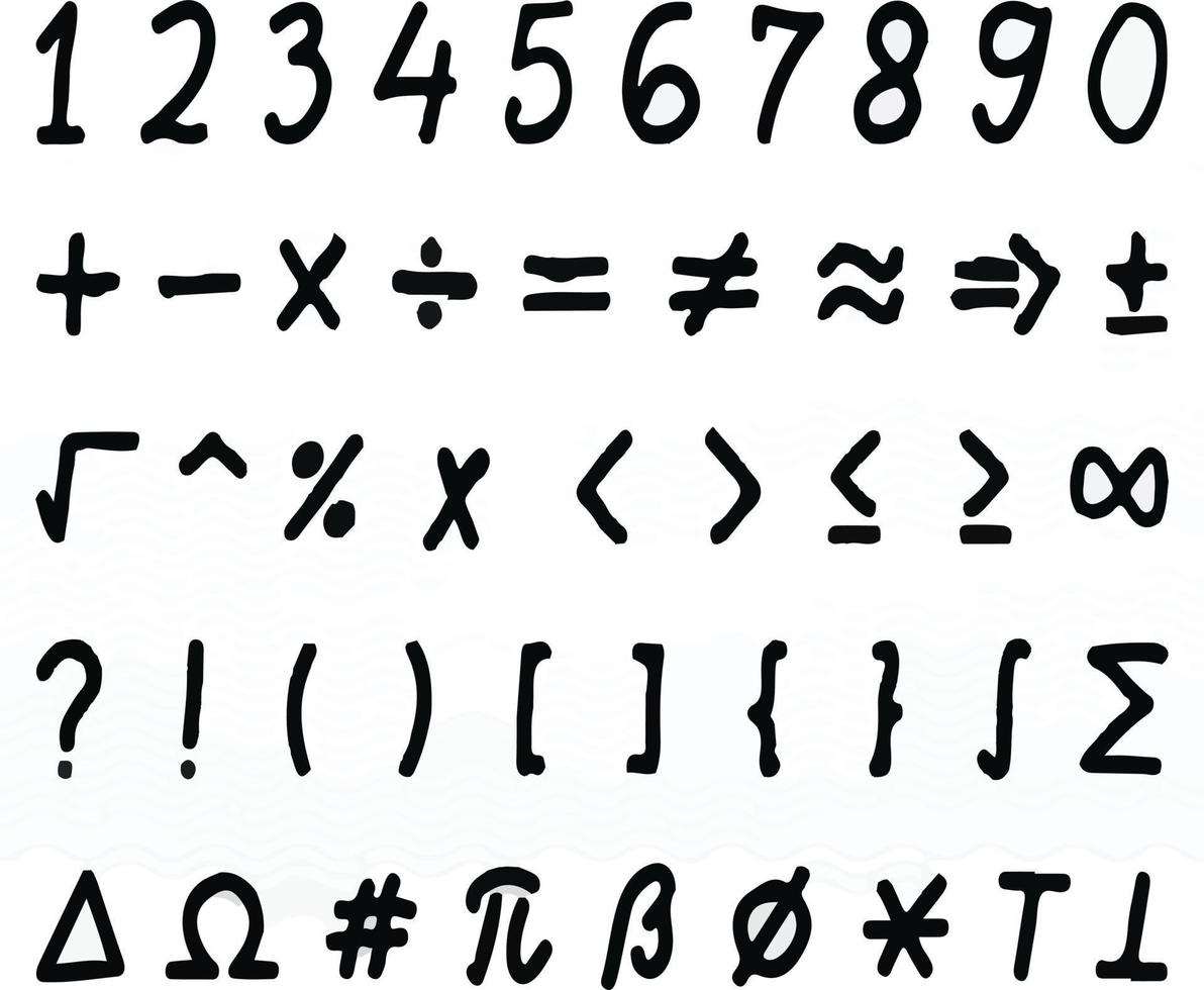 Various first-degree mathematical operations performed on a grey background vector