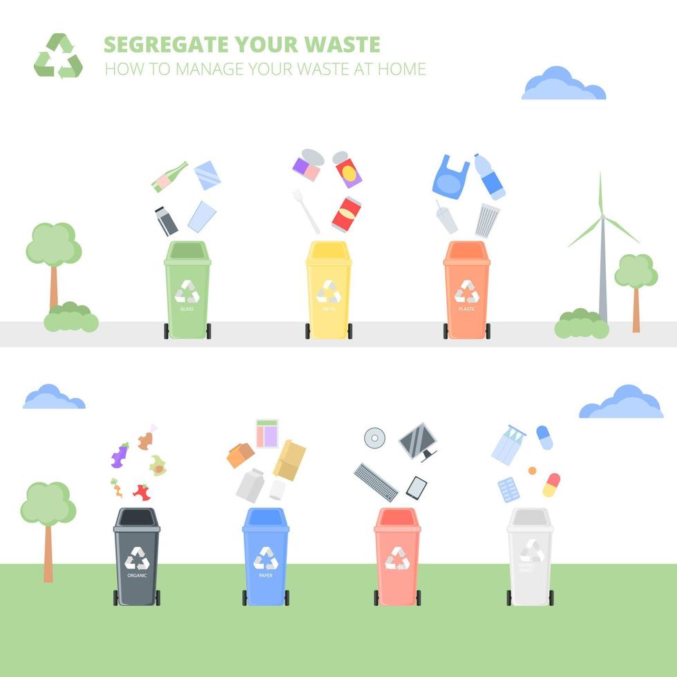 segregación de residuos. clasificación de basura por material y tipo en botes de basura de colores. separando y reciclando la infografía del vector de basura. basura y basura, ilustración de reciclaje de basura ecológica, vector