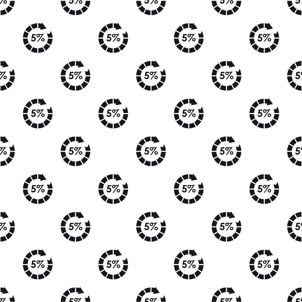 Web preloader, 5 percent pattern, simple style vector