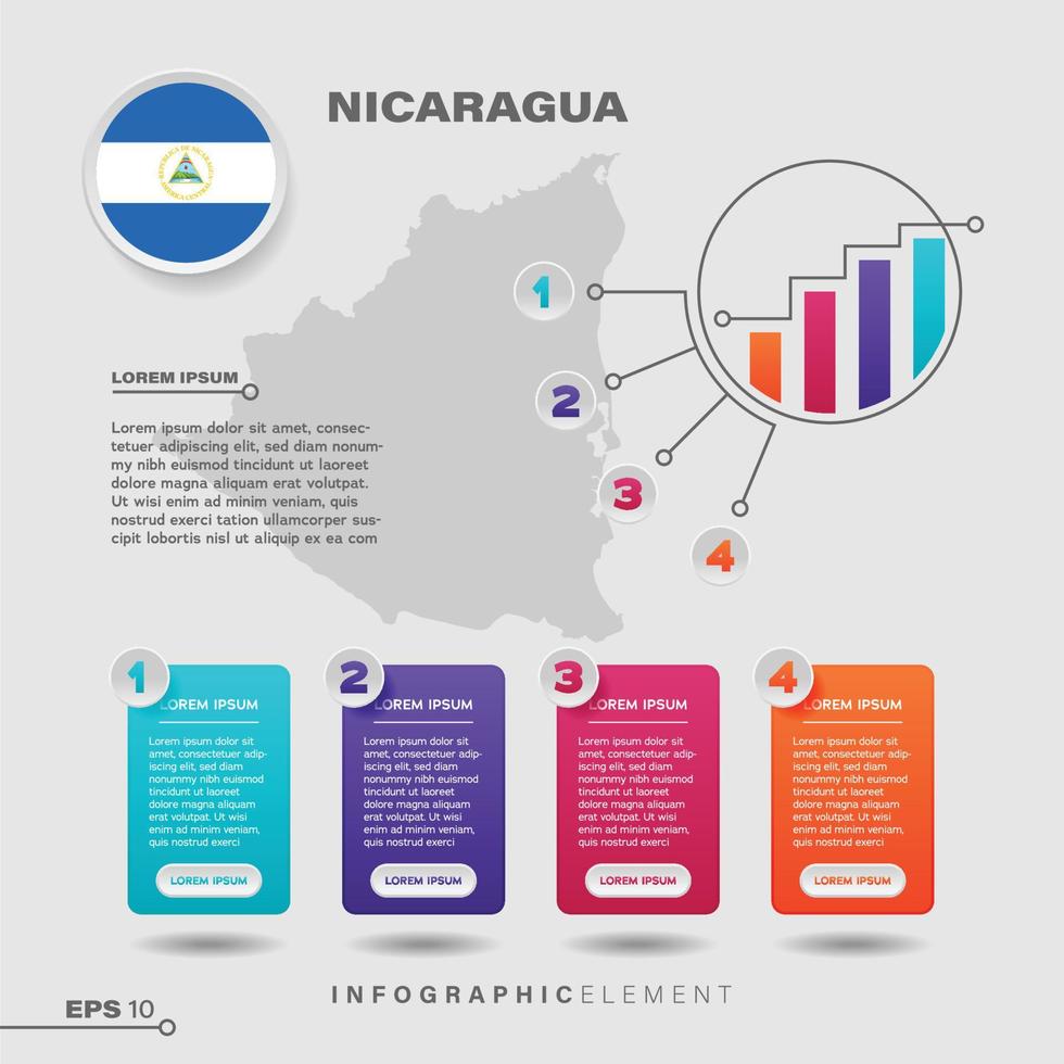 Nicaragua Chart Infographic Element vector