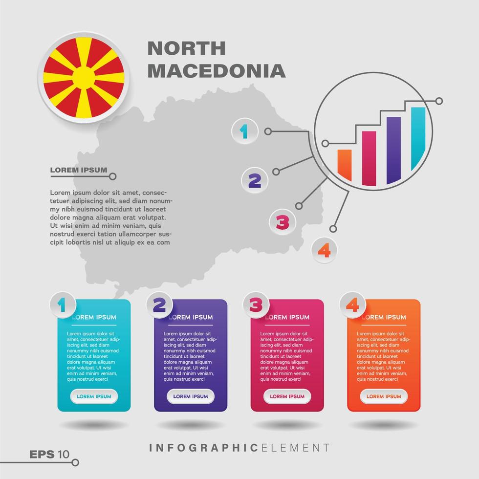 elemento infográfico del gráfico de macedonia del norte vector