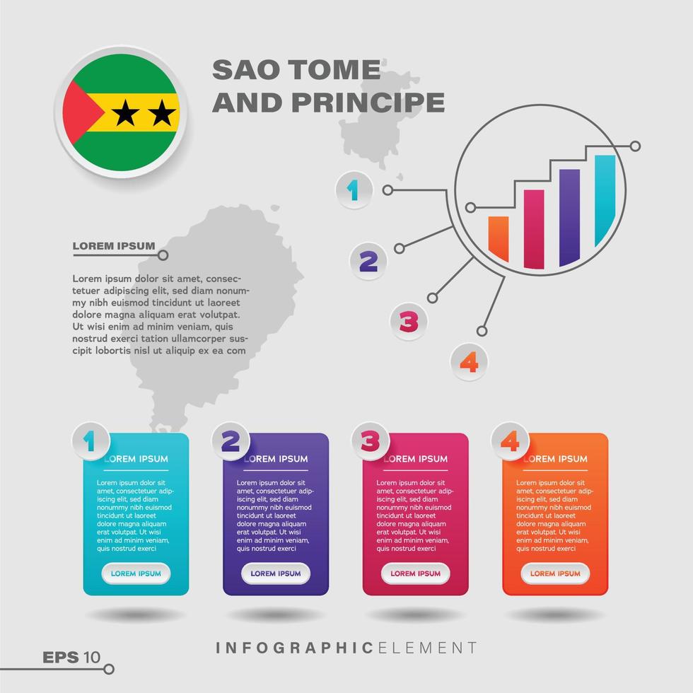Sao Tome and Principe Chart Infographic Element vector