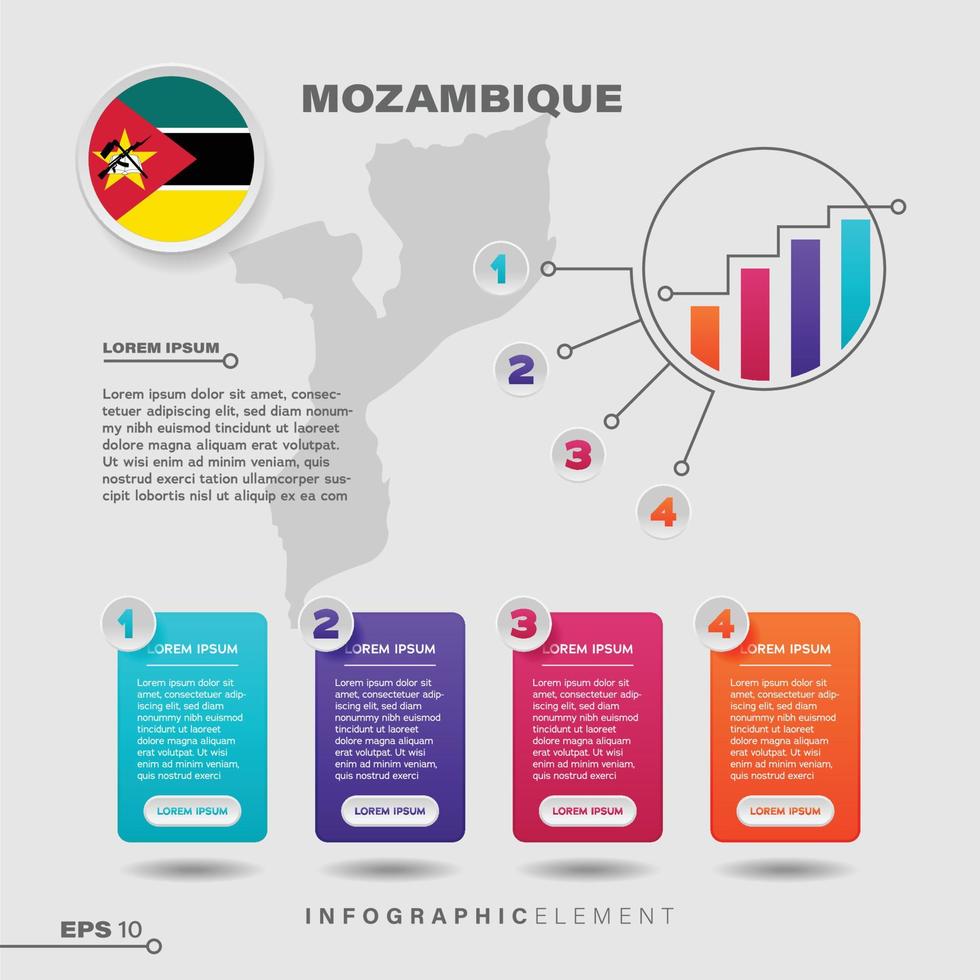 Mozambique Chart Infographic Element vector