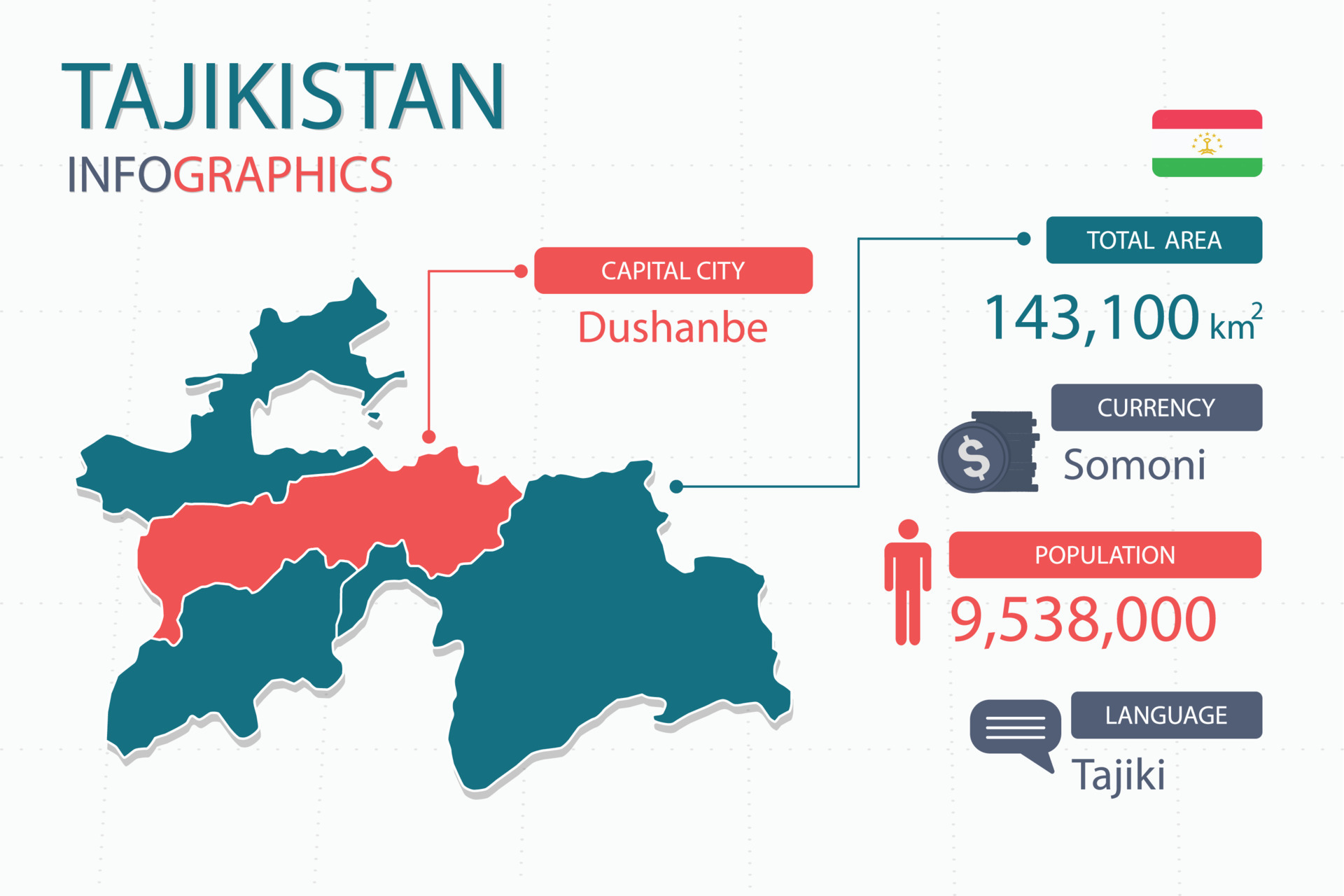 Tajikistan map infographic elements with separate of heading is total