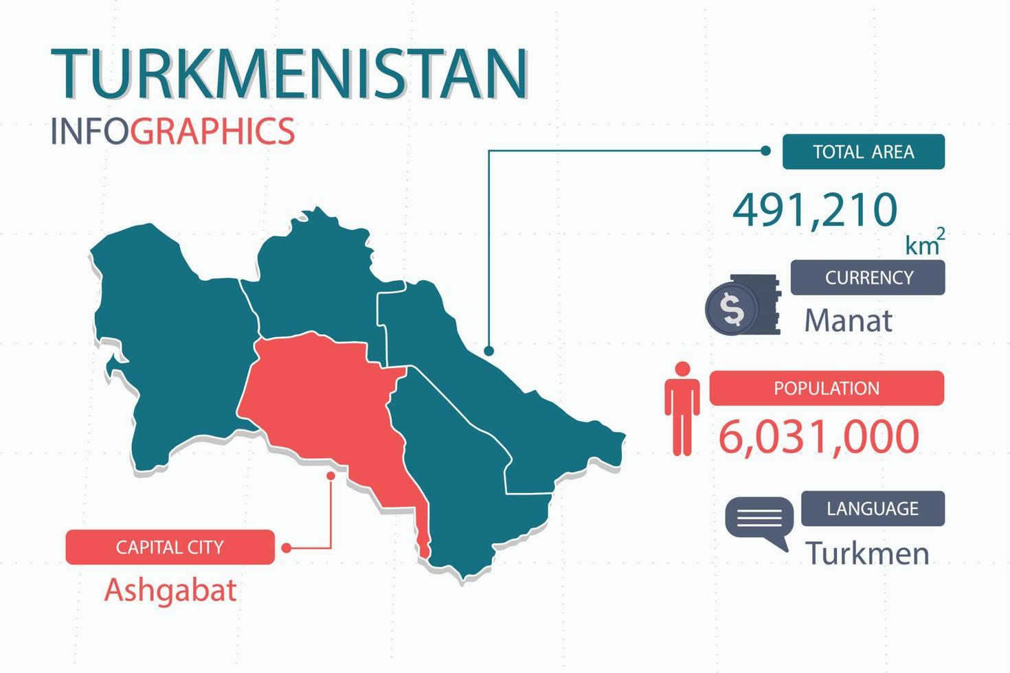 Turkmenistan map infographic elements with separate of heading is total areas, Currency, All populations, Language and the capital city in this country. vector