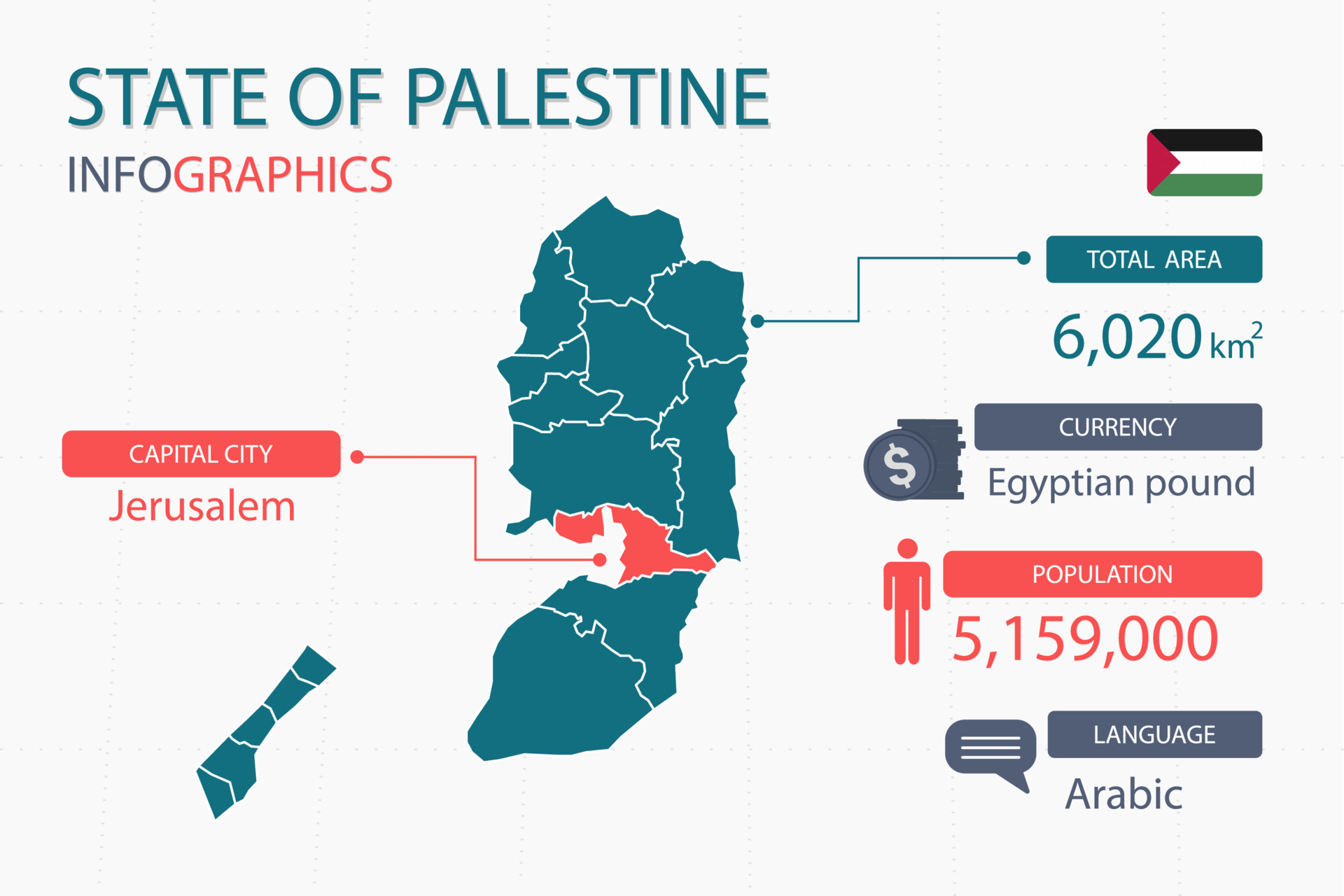 State of Palestine map infographic elements with separate of heading is