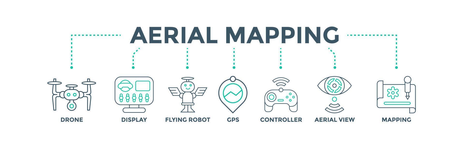 concepto de ilustración de vector de icono web de banner de mapeo aéreo para consulta de tecnología con iconos de drone, pantalla, robot volador, gps, controlador, vista inteligente y mapeo