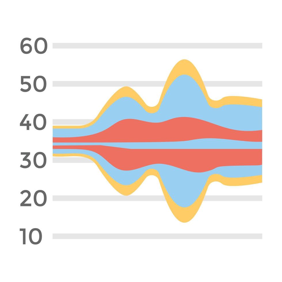 conceptos de streamgraph de moda vector