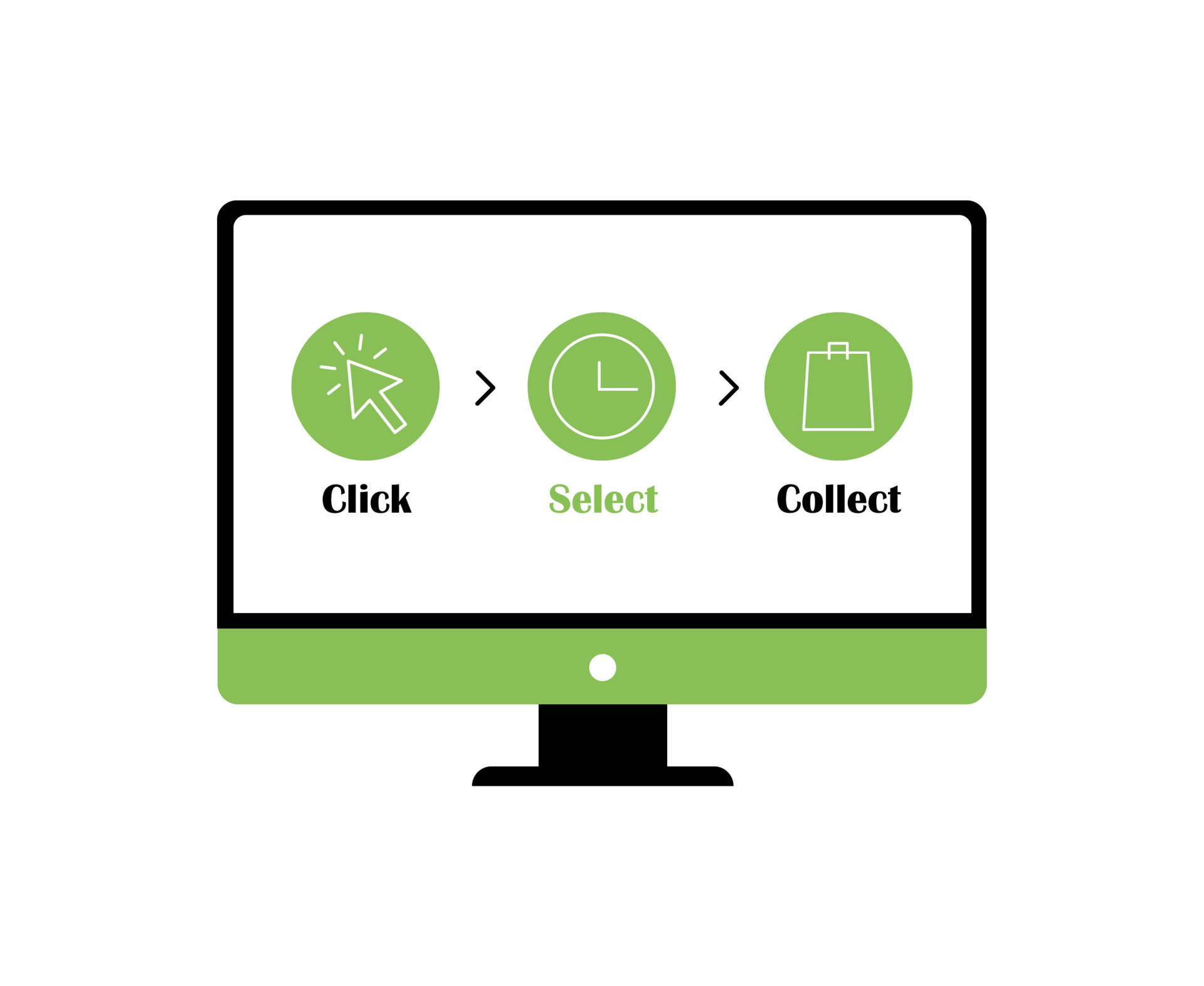 Click and collect your order. Goods delivery process icon 15007693
