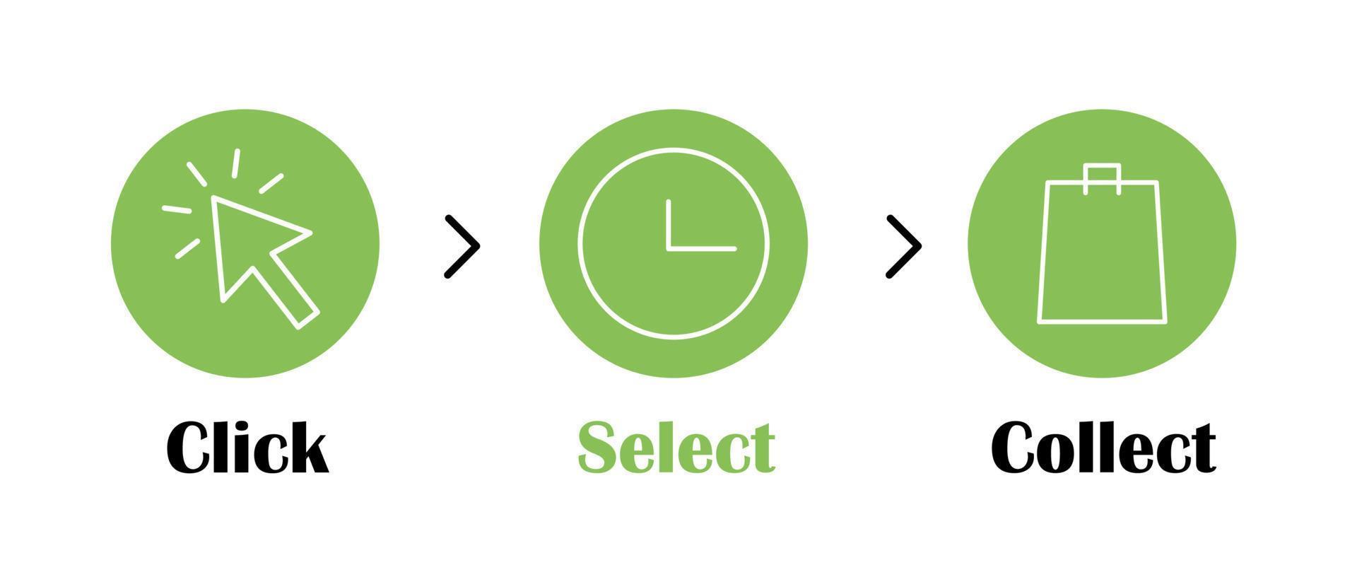 Click and collect your order. Goods delivery process icons set vector