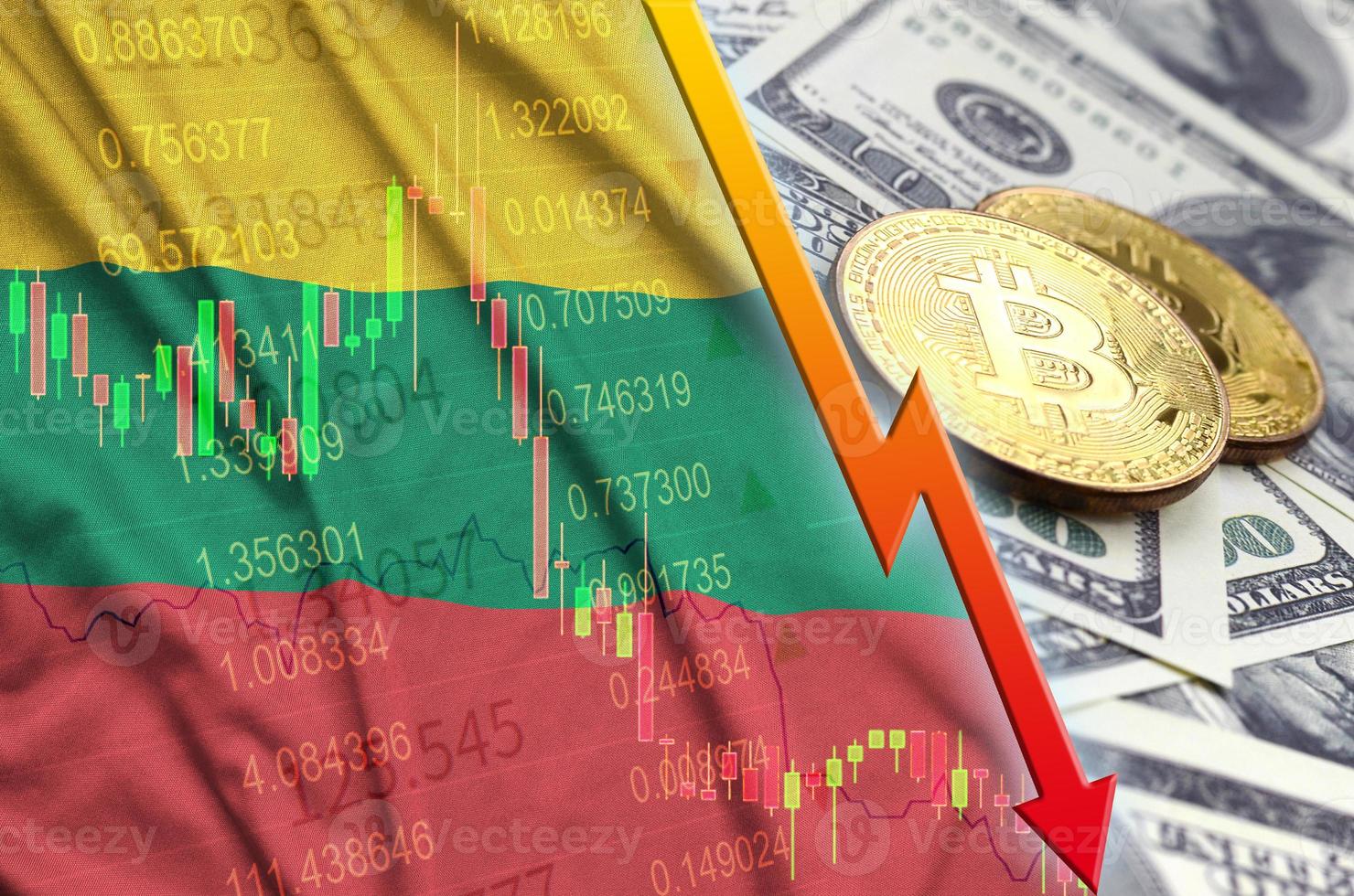 Lithuania flag and cryptocurrency falling trend with two bitcoins on dollar bills photo