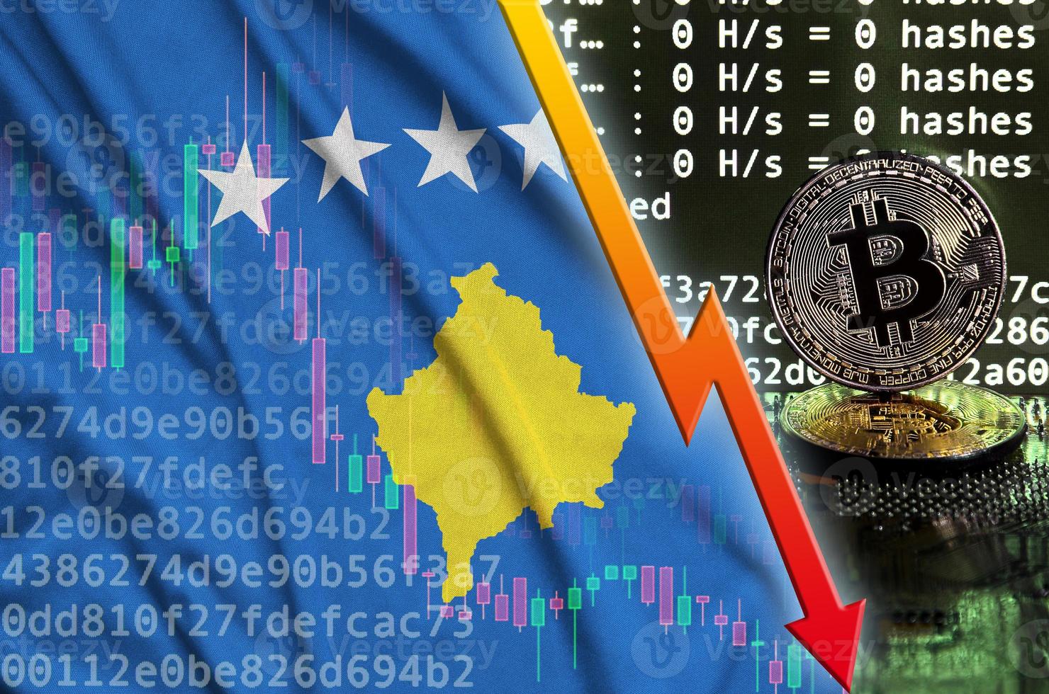 bandera de kosovo y flecha roja que cae en la pantalla de minería de bitcoin y dos bitcoins dorados físicos foto