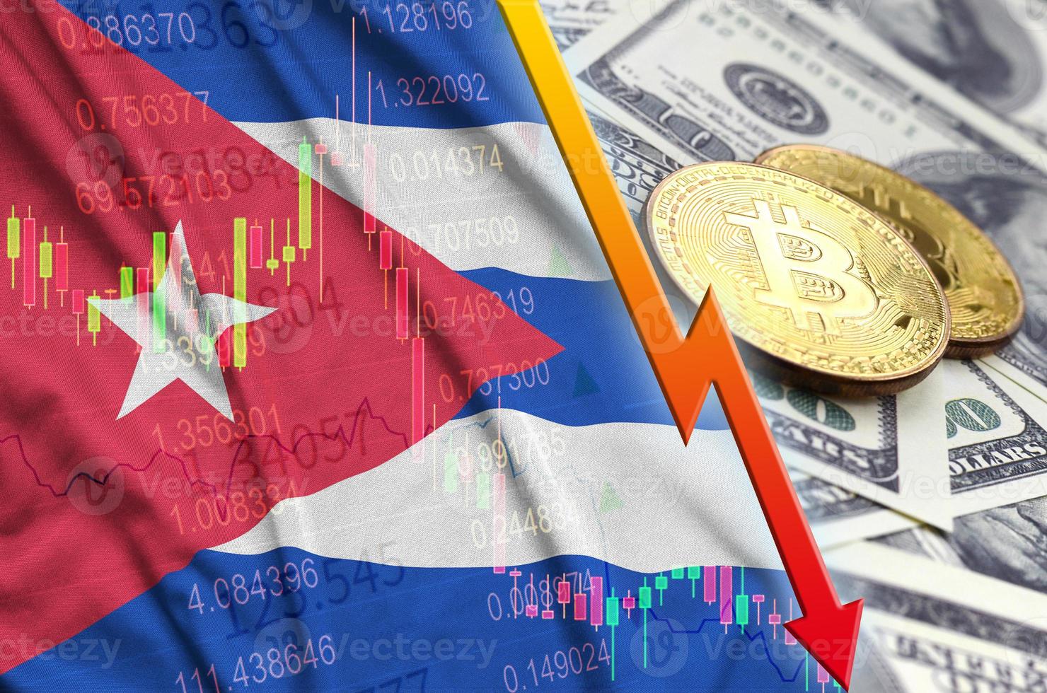 Cuba flag and cryptocurrency falling trend with two bitcoins on dollar bills photo
