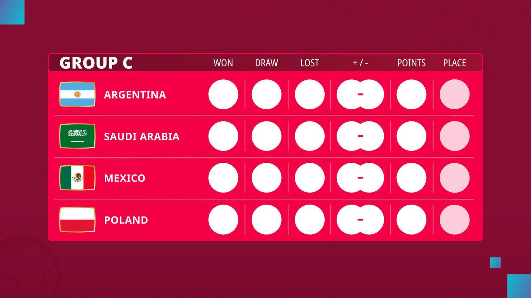 Premium Vector  Group c point table of world soccer championship 2022