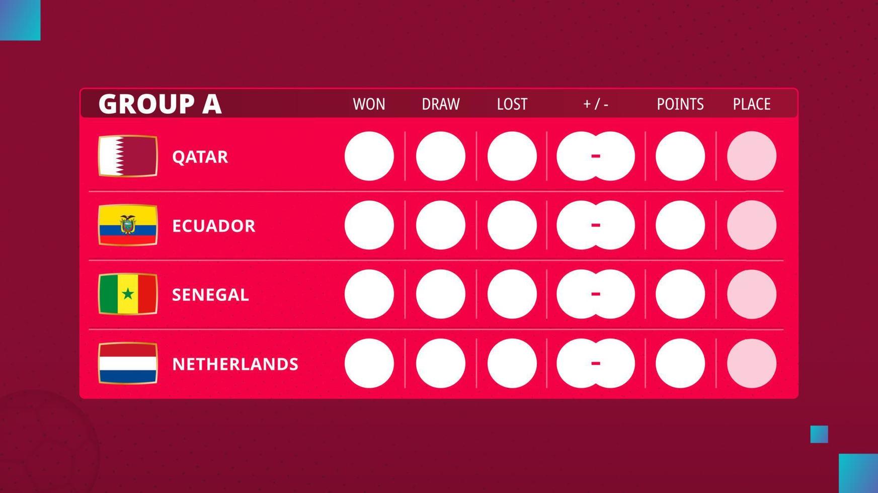 tabla del grupo a en la copa de fútbol 2022. horario para el grupo a de la competencia de fútbol. vector