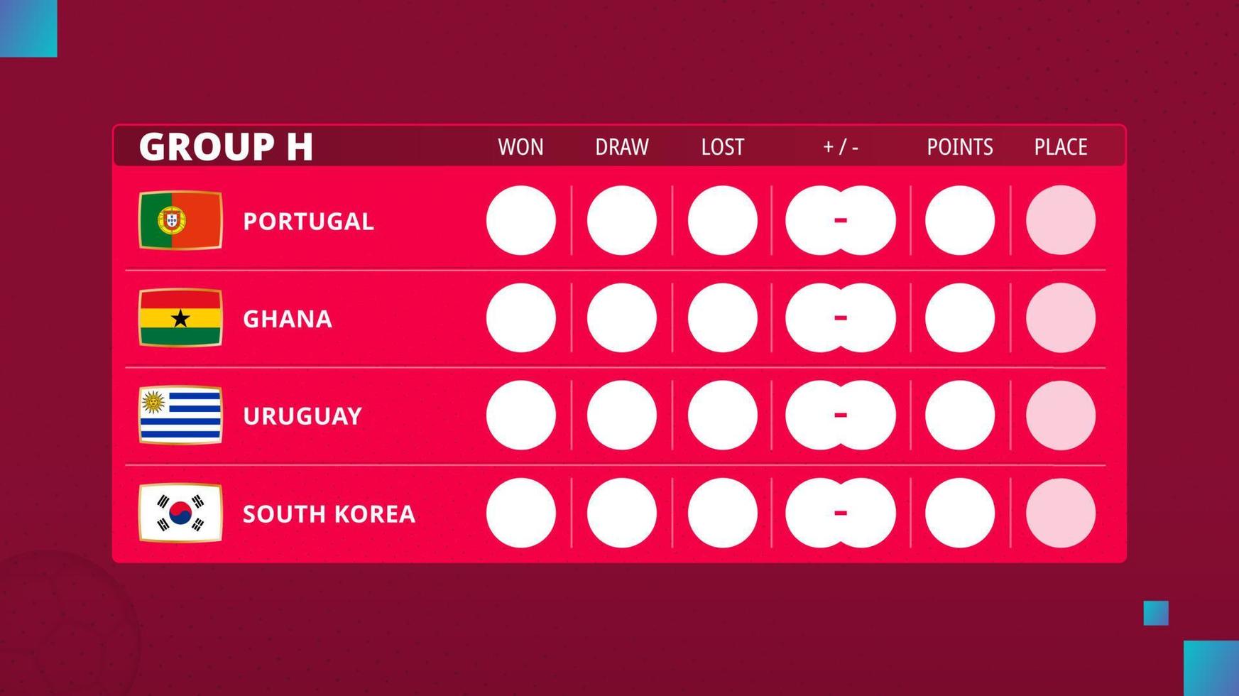 tabla del grupo h en la copa de futbol 2022. horario para el grupo h de competencia de futbol. vector