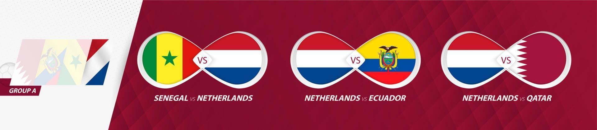Netherlands national team matches in group A, football competition 2022, all games icon in group stage. vector
