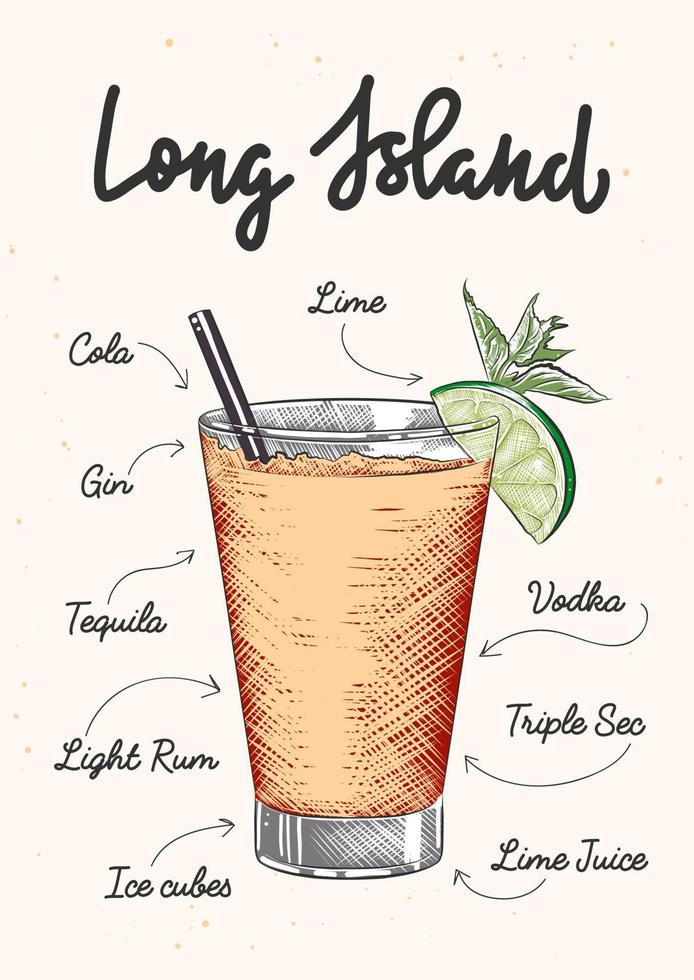 Vector engraved style Long Island alcoholic cocktail illustration for posters, decoration, logo and print. Hand drawn sketch with lettering and recipe, beverage ingredients. Detailed colorful drawing.