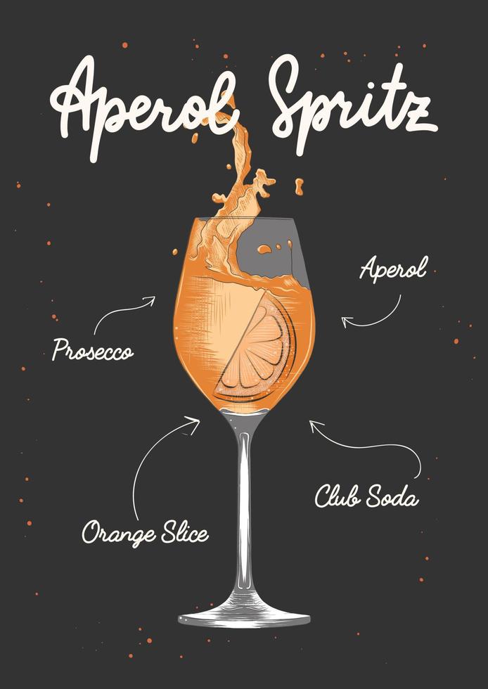 Vector engraved style Aperol Spritz alcoholic cocktail illustration for posters, decoration, menu and print. Hand drawn sketch with lettering and recipe, beverage ingredients. Detailed drawing.