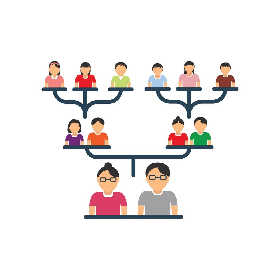 estructura jerárquica del árbol genealógico vector