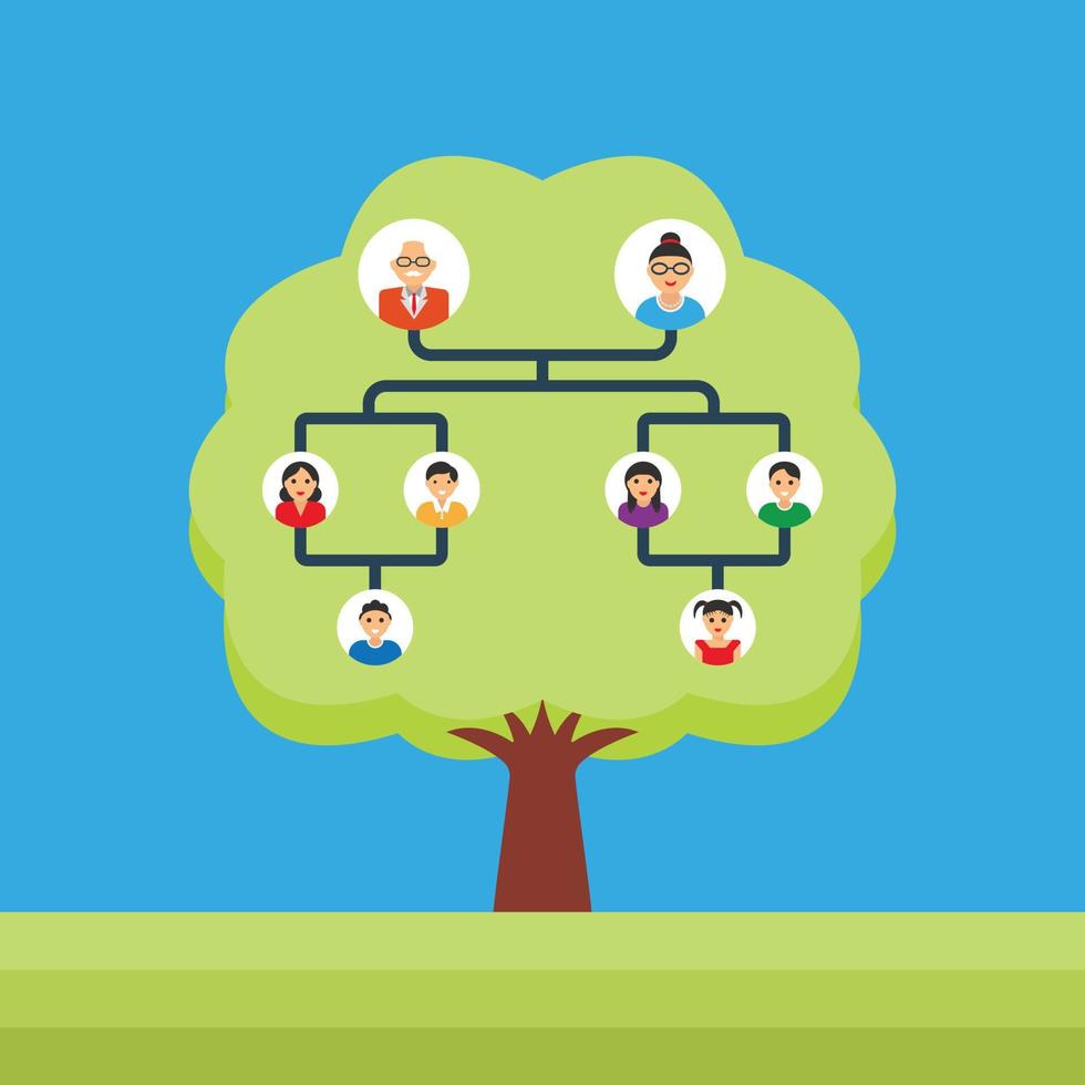 Family Tree Chart 15035802 Vector Art at Vecteezy